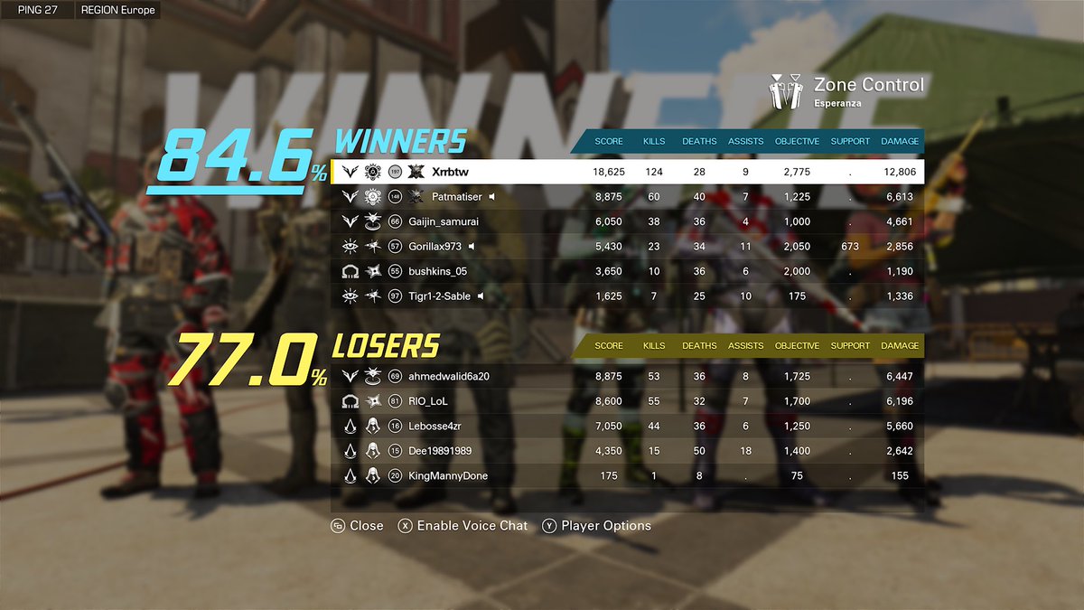 Xrrbtw's tweet photo. Been frying on this game recently such a shame this games going away but I’m gonna enjoy it while it lasts https://t.co/ZLiMMGklKC