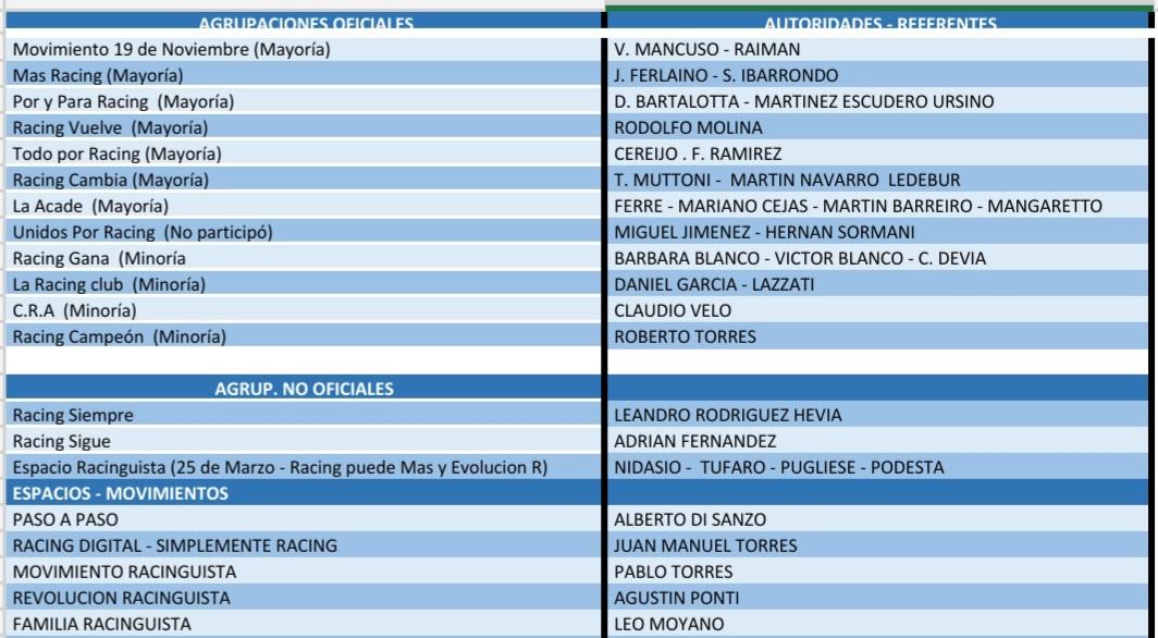 Luciano De Racing tweet media