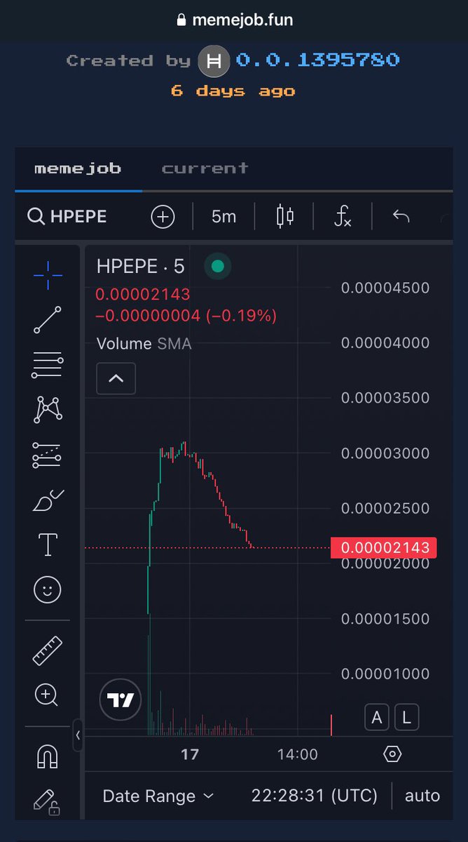 Don’t you know the dance of the dead frog? It’s a huge jump 🐸

We have touched ground… now the only way is up. ⬆️📈