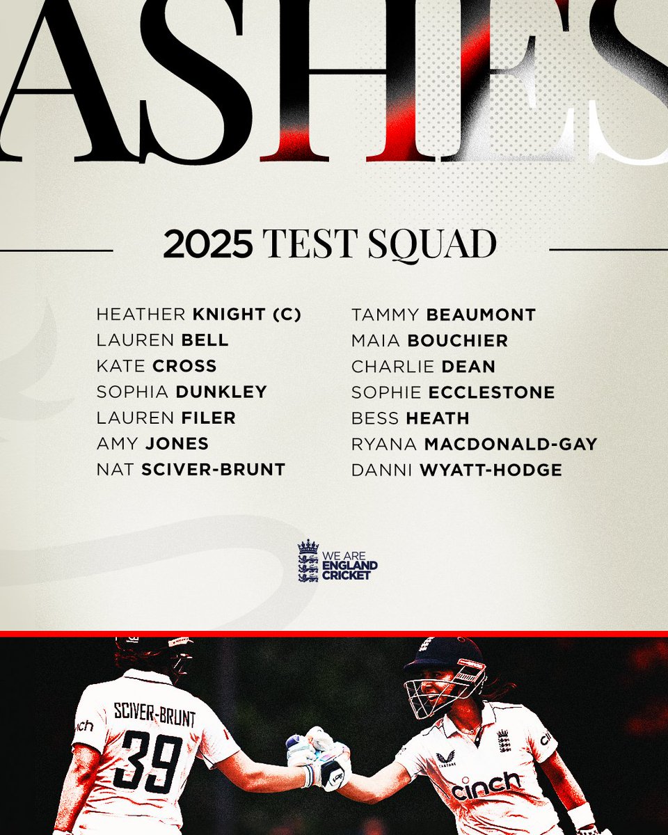England Cricket tweet media