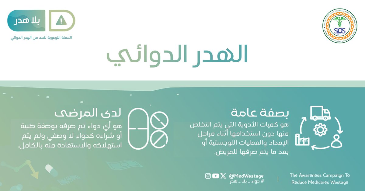 لنتعرف معًا على الهدر الدوائي الذي يؤثر سلبًا على صحتنا وبيئتنا 💊🌍