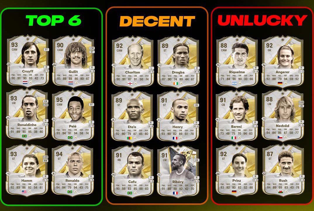 الــبــروفــيـــســـور tweet media