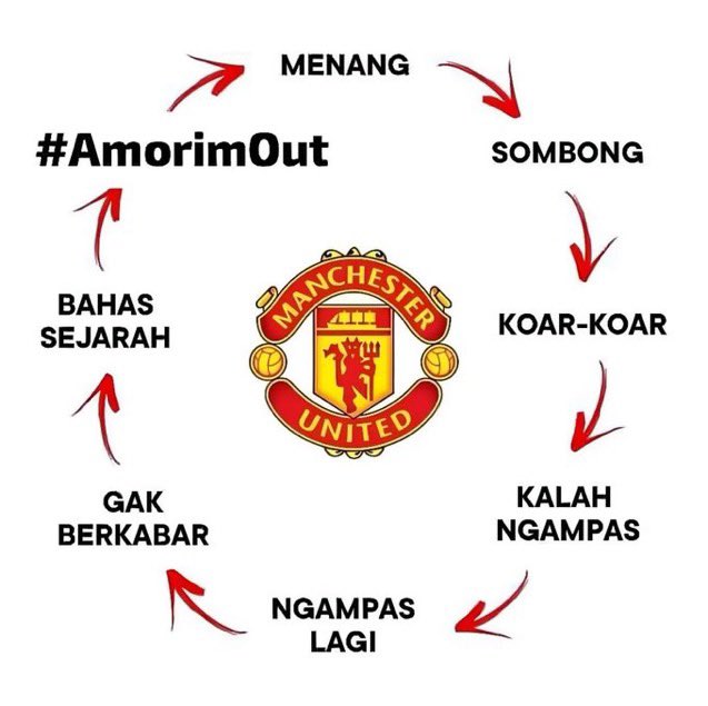anothersrg's tweet photo. @SiaranBolaLive fansnya wkwk https://t.co/ENa15bvH4L