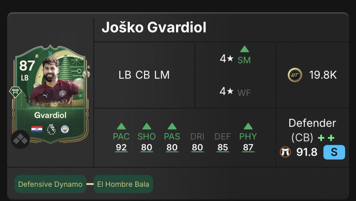 FUT Evo Chef tweet media