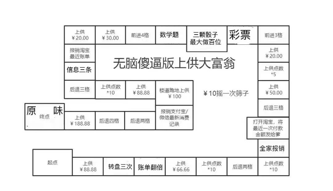 新游戏