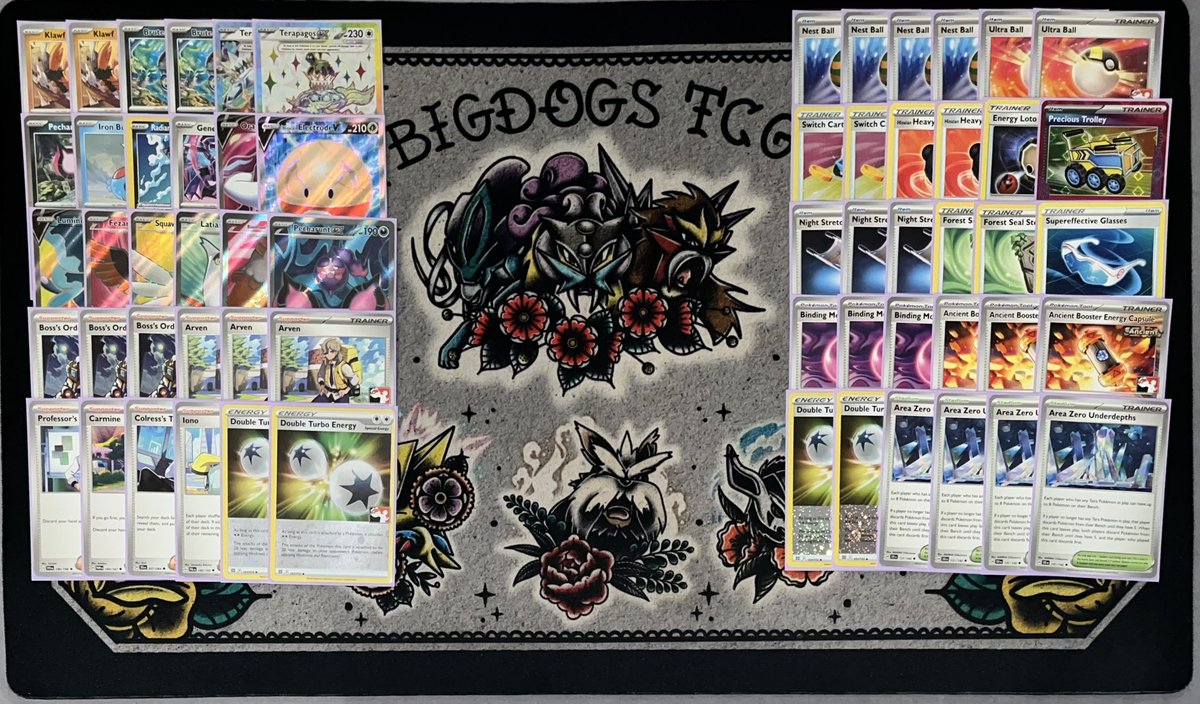 supporthimbo's tweet photo. CRAB WATCH‼️‼️CRAB WATCH‼️‼️ 3rd Place at Woké Poké Cup I’m not washed 😩🙌 shoutout to @MaddoxTCG for taking it home and also kyurem’ing me to all hell #IHateColress +7 CP to bounce out my T8 finish. MATCHUPS BELOW #BIGDOGSWIN #DuragEsportsWin https://t.co/piedpjWAgY