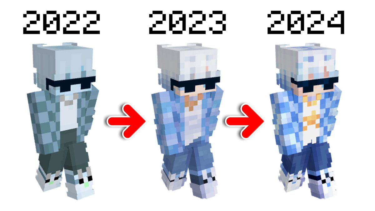 skin throughout the years