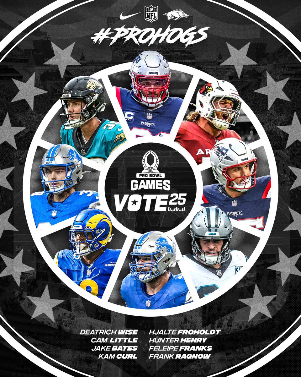 RazorbackFB's tweet photo. RT to #ProBowlVote and send your favorite #ProHogs to this year’s Pro Bowl games! 🐗

Votes are worth DOUBLE today!

Our Pro Bowl nominees:

@wisehog94
@HFroholdt 
@Hunter_Henry84 
@18franks 
@KNARFWONGAR 
@KCurl_2 
@jakebates30 
@cameronglittle https://t.co/qo1hsZ4SNI
