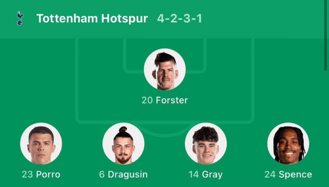 Gareth ⎊ tweet media