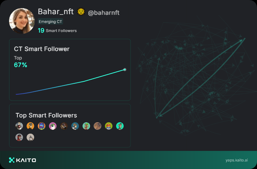 baharnft's tweet photo. Yap early, yap only, yap often.

@_kaitoai is connecting AI, attention and capital with Yaps.

Just claimed my social card and I'm accumulating Yap points in real-time.

Claim yours 👉 https://t.co/inl6z5WQnB https://t.co/HbD0j3xZAg