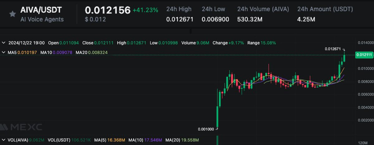 Encyklopedia Kryptowalut tweet media