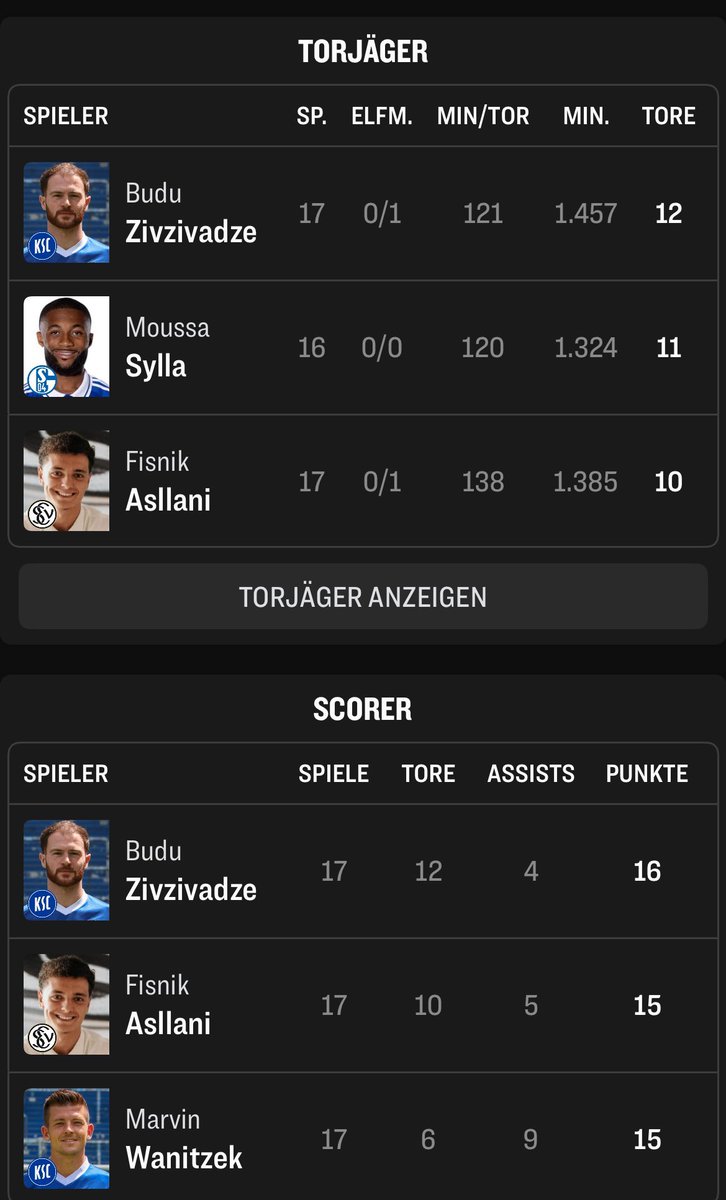 KSC pictures that go hard tweet media