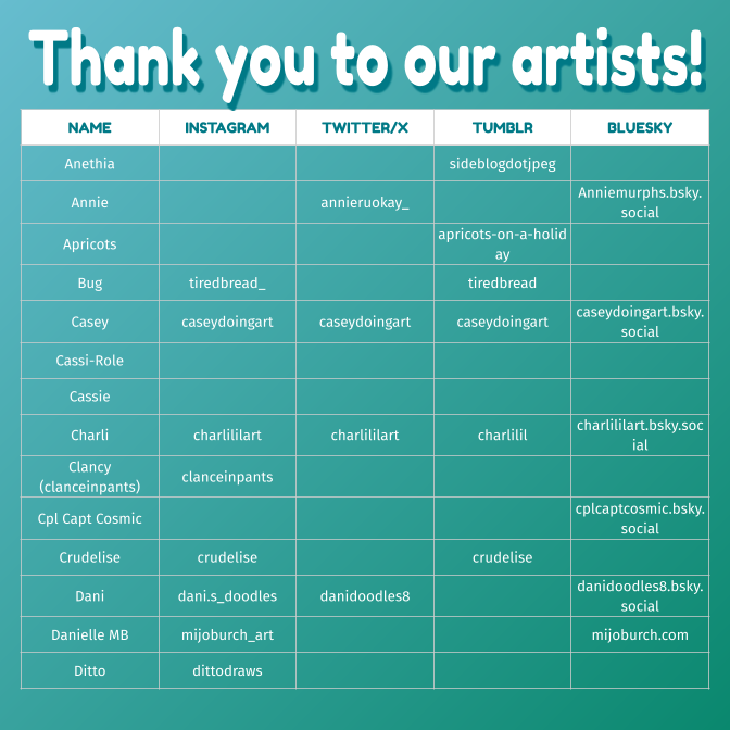 danidoodles8's tweet photo. And of course, a HUGE round of applause for the artists who pitched in. I'm just a little guy who photoshops everything together. The support and enthusiasm from the community is what really made this happen 💙⚔ https://t.co/jIx50rItaW