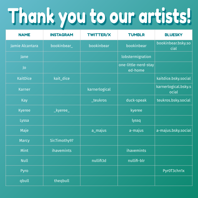 danidoodles8's tweet photo. And of course, a HUGE round of applause for the artists who pitched in. I'm just a little guy who photoshops everything together. The support and enthusiasm from the community is what really made this happen 💙⚔ https://t.co/jIx50rItaW