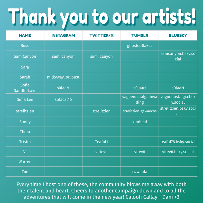 danidoodles8's tweet photo. And of course, a HUGE round of applause for the artists who pitched in. I'm just a little guy who photoshops everything together. The support and enthusiasm from the community is what really made this happen 💙⚔ https://t.co/jIx50rItaW