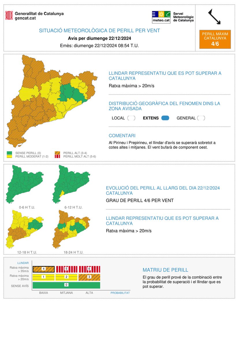 Ajuntament Peralada tweet media