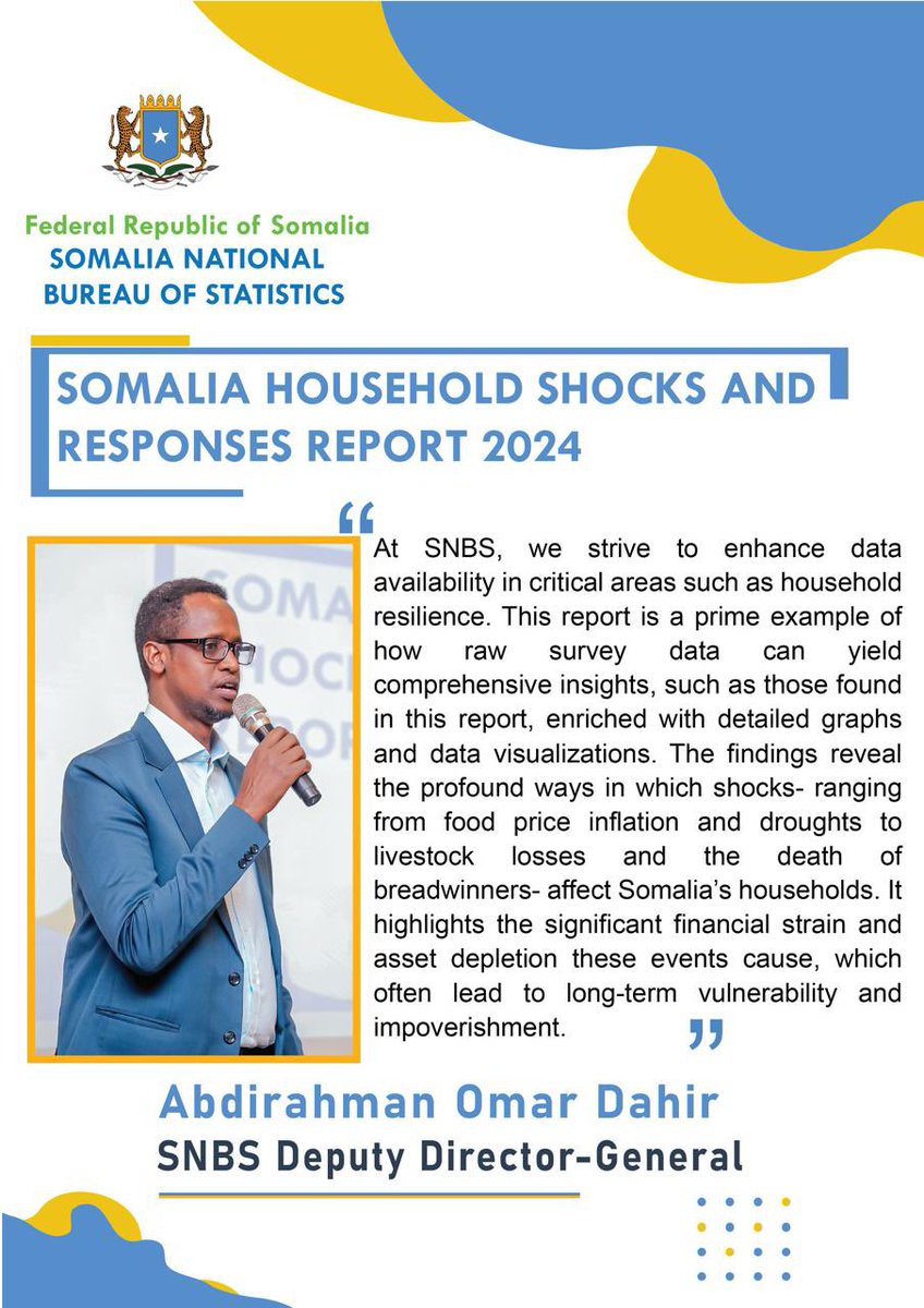 Somalia National Bureau of Statistics tweet media