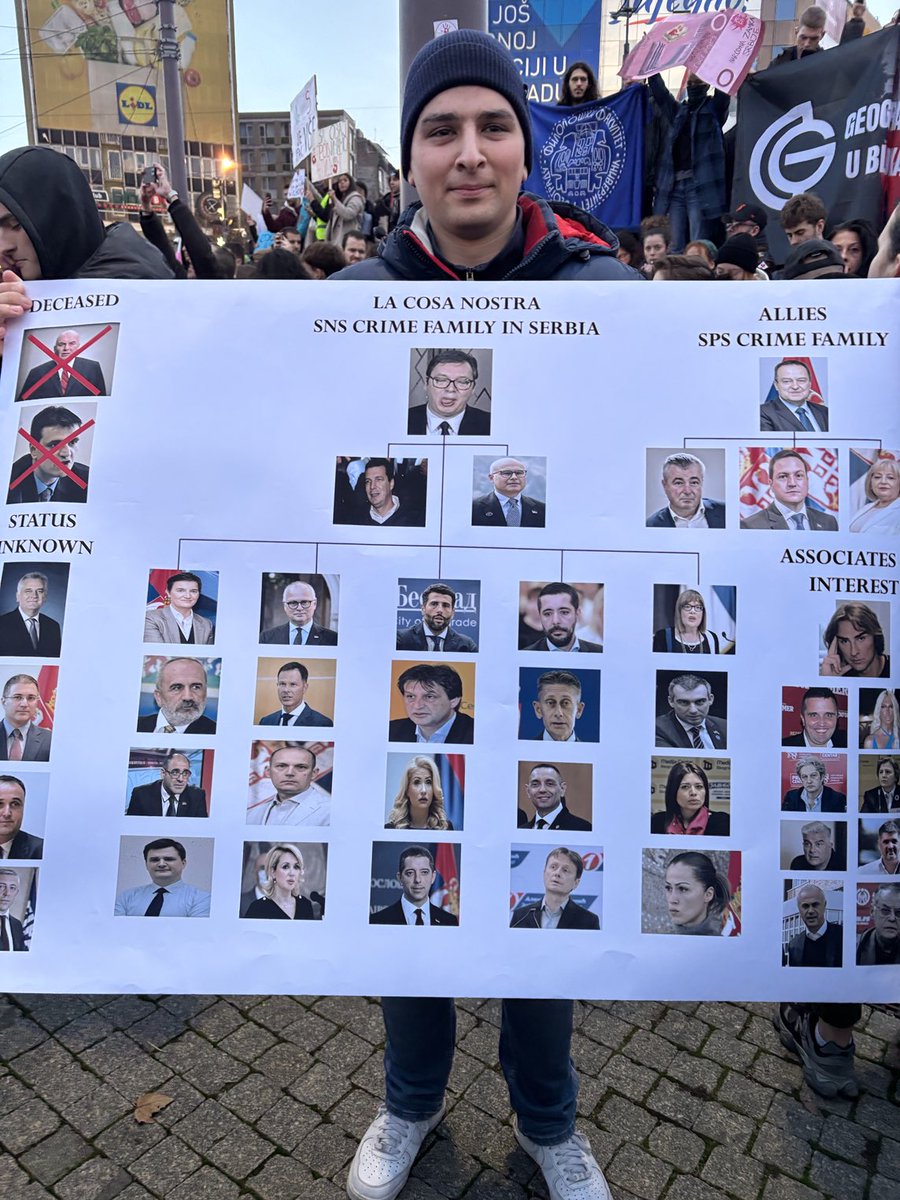 NenadBaletic's tweet photo. Mladost je pobedila❤️ https://t.co/j3n7jkub0a