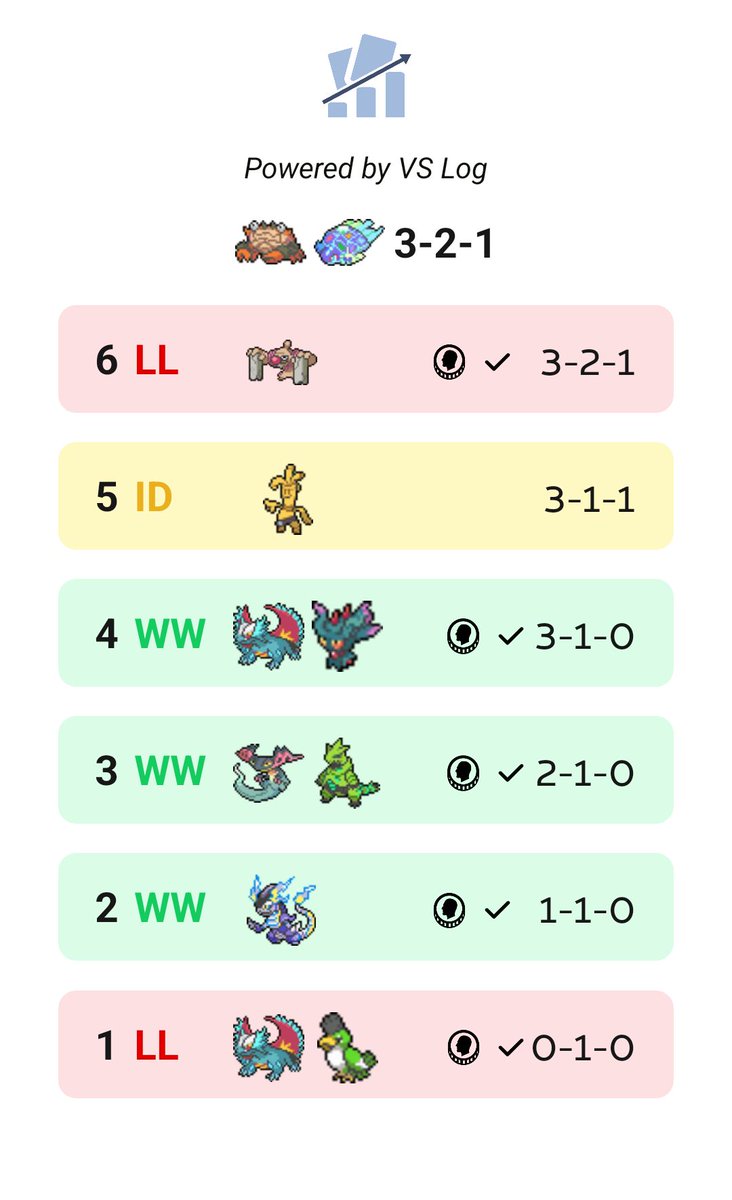 Lars Claessens tweet media