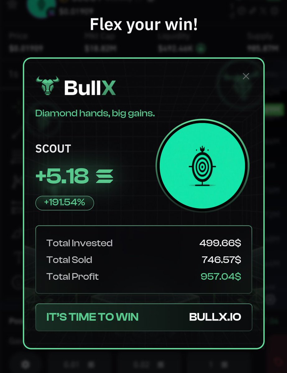 JerzyNFT's tweet image. 600k-19m

$SCOUT paying for Christmas gifts this year

Alpha : @TheSignalForge