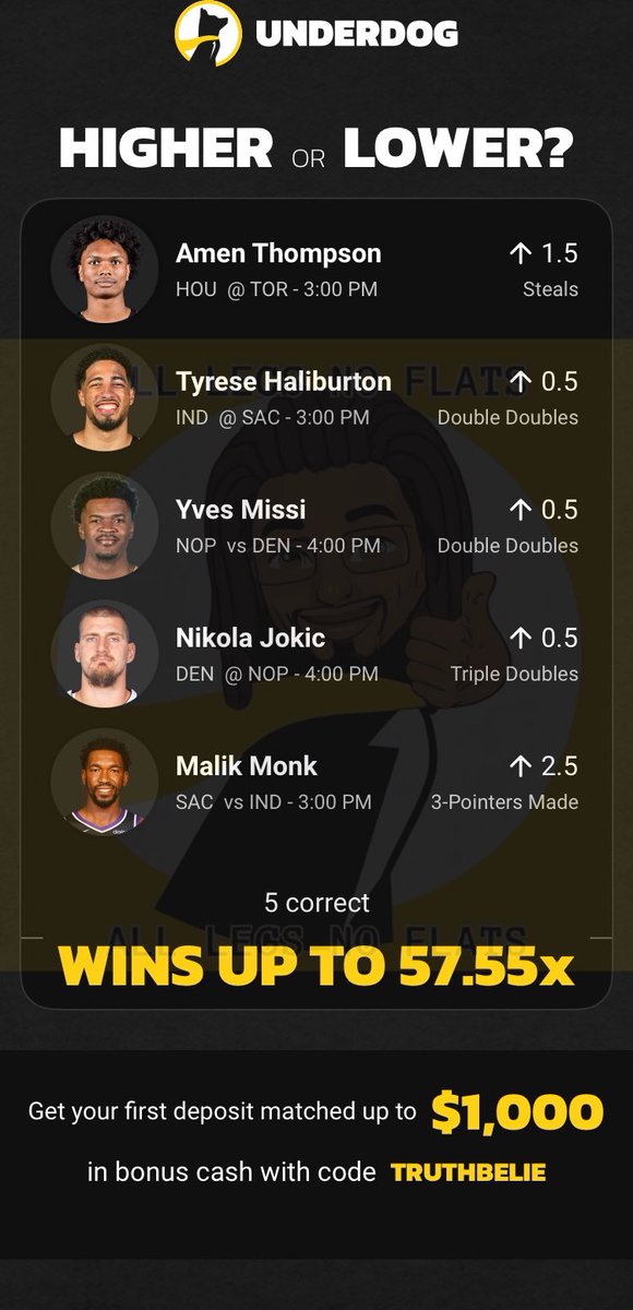 alllegsnoflats's tweet image. Nice 57x payout 5 leg lotto parlay… ayo @Underdog__NBA yall owe me some bread…

Click link to tail… play.underdogfantasy.com/es-buqyVYLeet