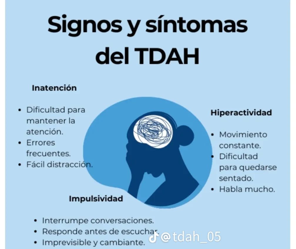 Las personas con TDAH tienen una atención diferente. No tienen déficit de atención.

Una vez que los colocas en su zona de genialidad, prosperan (lo que explicaré en un minuto).

Pero primero, vayamos a la causa raíz.