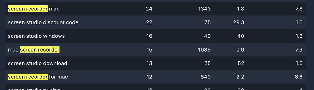 Adam Pietrasiak tweet media