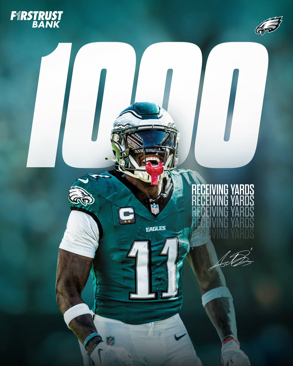 Eagles's tweet photo. For the third-consecutive season, A.J. Brown is Mr. 1K ‼️

@FirstrustBank | #ProBowlVote https://t.co/f7hTokjqPf