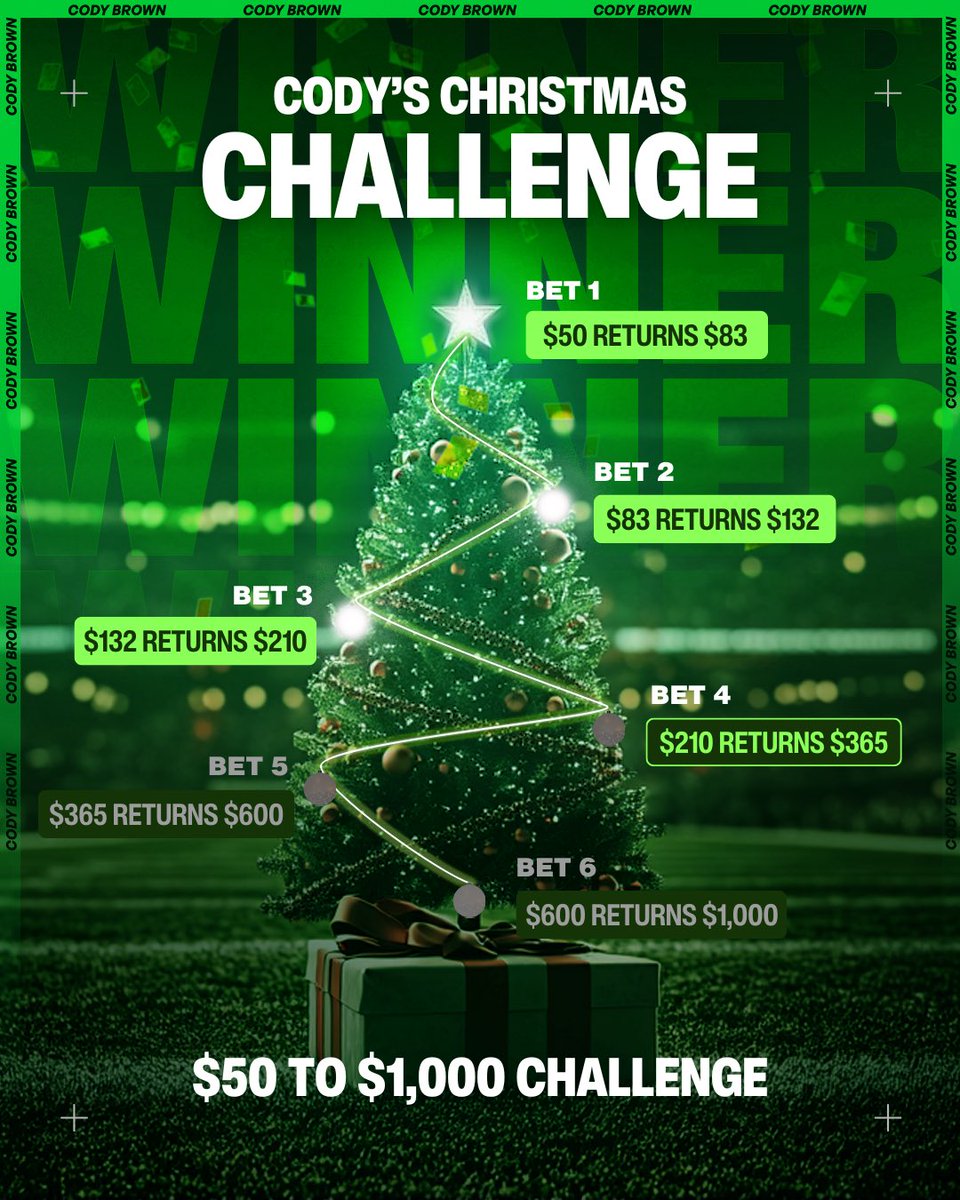 Cody Brown Bets tweet media
