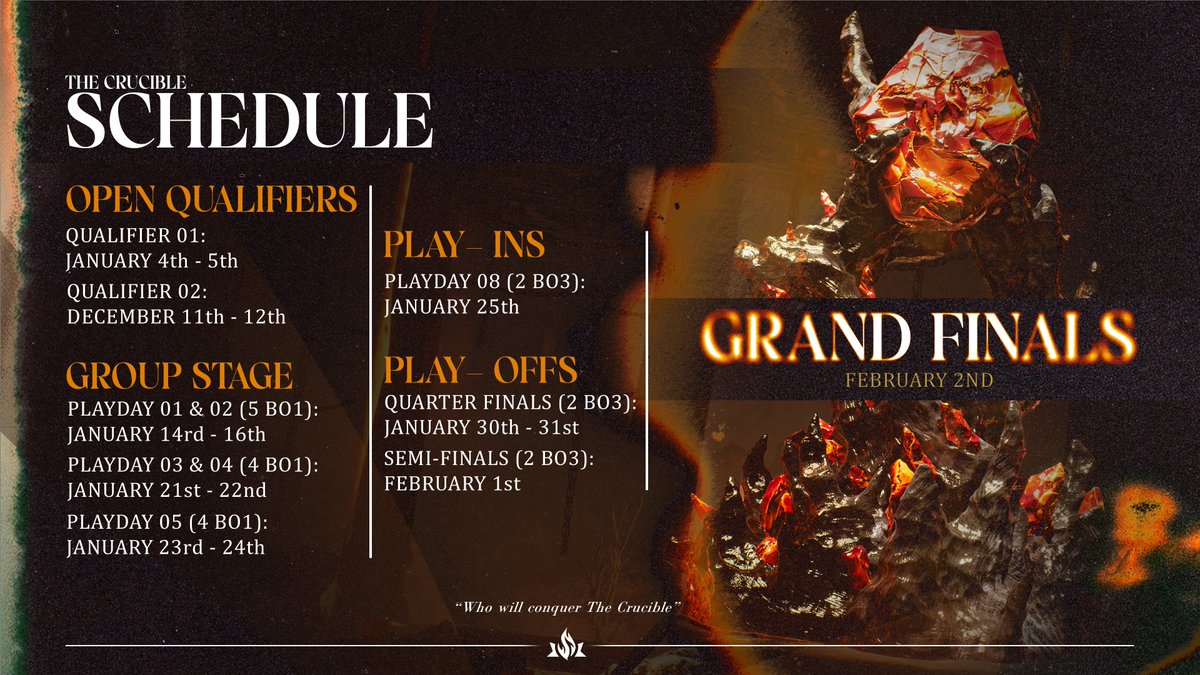 Let's try this again, Welcome to The Crucible 🔥

💰 $7,500 Prizepool
⚔️ 12 teams, 4 Invited, 8 through qualifiers
📅 No overlap with ELEMENT

👇Everything you need to know👇