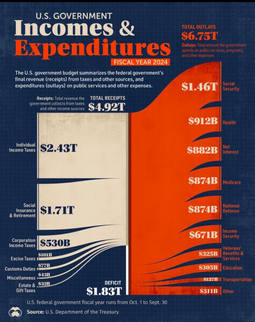 MALA ➻ ‘merica! 👊🇺🇸🔥 tweet media