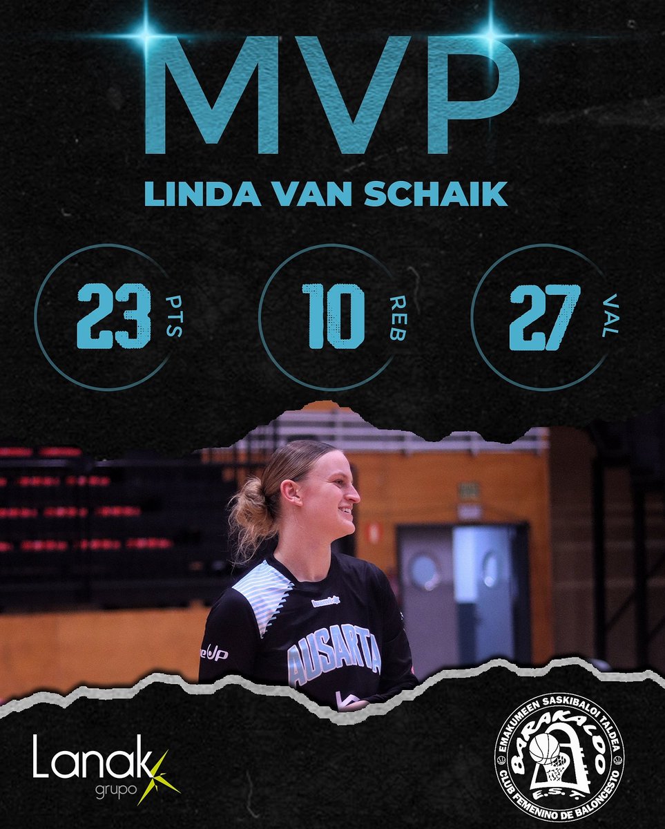 Todas las jugonas sonríen igual 🐍

🎯 23 puntos 
💪🏼 10 rebotes 
🔝 27 de valoración 

💎 <a href="/SchaikLinda/">Linda van Schaik</a> firmó su mejor actuación hasta la fecha en LF Challenge para ayudarnos a conseguir la quinta victoria de la temporada 

👀 Cuarto MVP Lanak de la temporada 

#SueñoContigo