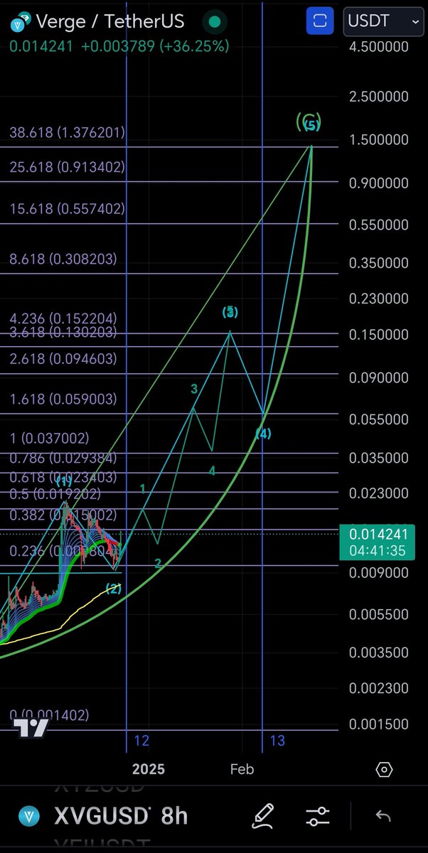 CAPT. PARA8OLIC TOBLERONE tweet media