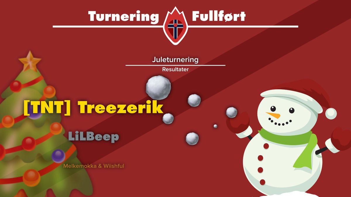 GeoNorge tweet media