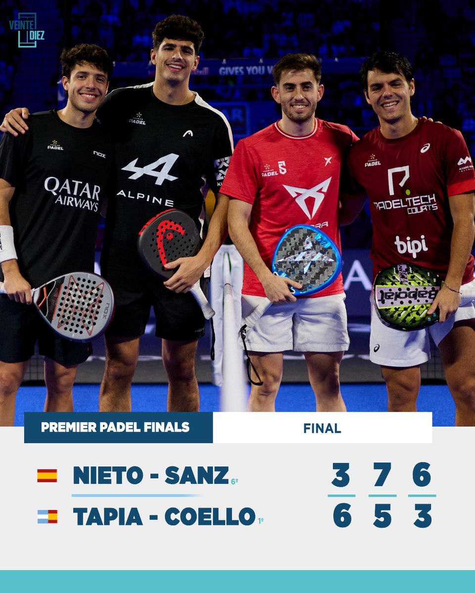 ¡NIETO - SANZ CAMPEONES PREMIER FINALS! 🏆🇪🇸

Puro corazón. Puro creer. Siempre hay una chance una más. Salvaron DOS matchs points en contra y se llevaron el último de la temporada