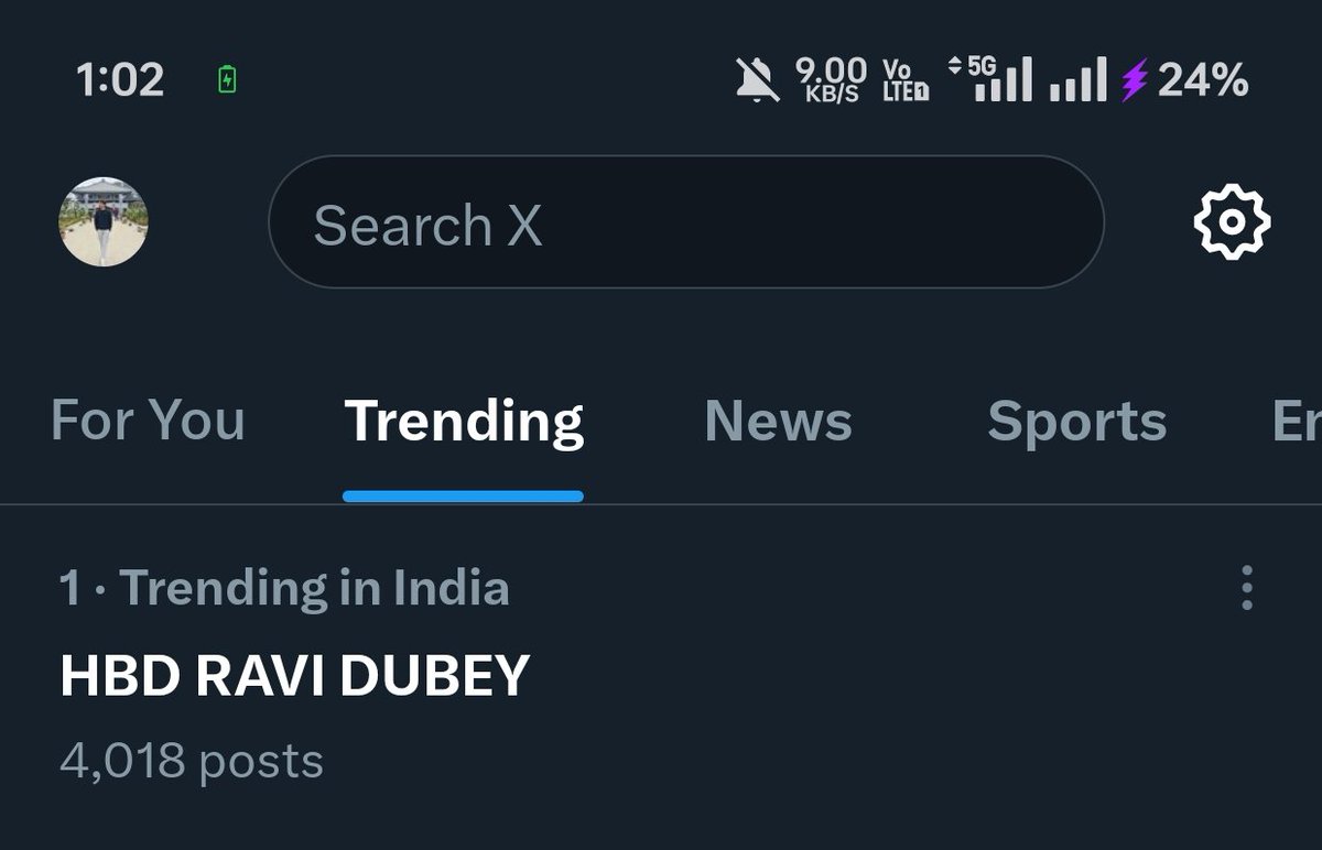 Now.!! Good night Everyone.. 

HBD RAVI DUBEY
<a href="/_ravidubey/">Ravi Prakash Dubey</a> #ravidubey