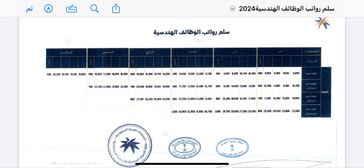 جمال الحربي tweet media