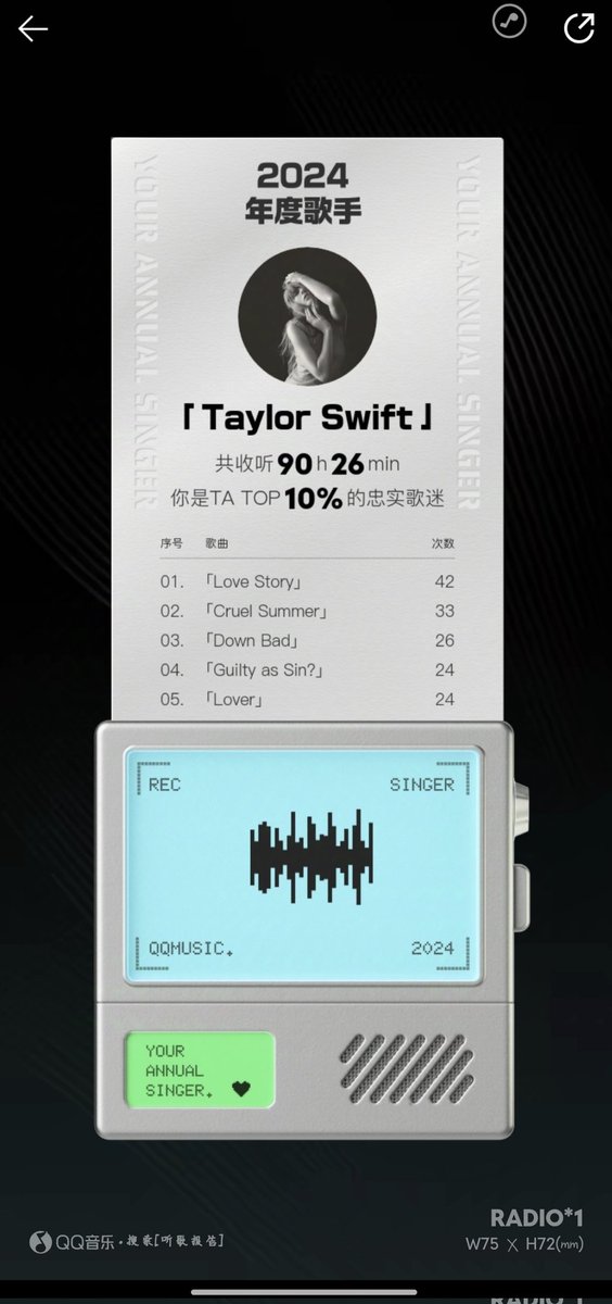 cc1919500's tweet photo. 又一年了，年度歌手还是Taylor swift�� https://t.co/BdamFlIhP3