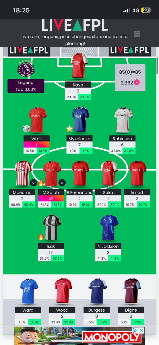 CFC_EnzoLover's tweet photo. @FPL_TomHadley Deserved red for me too🤦‍♂️🤦‍♂️ Think i’d have been top 1k https://t.co/AUXvMazhZG