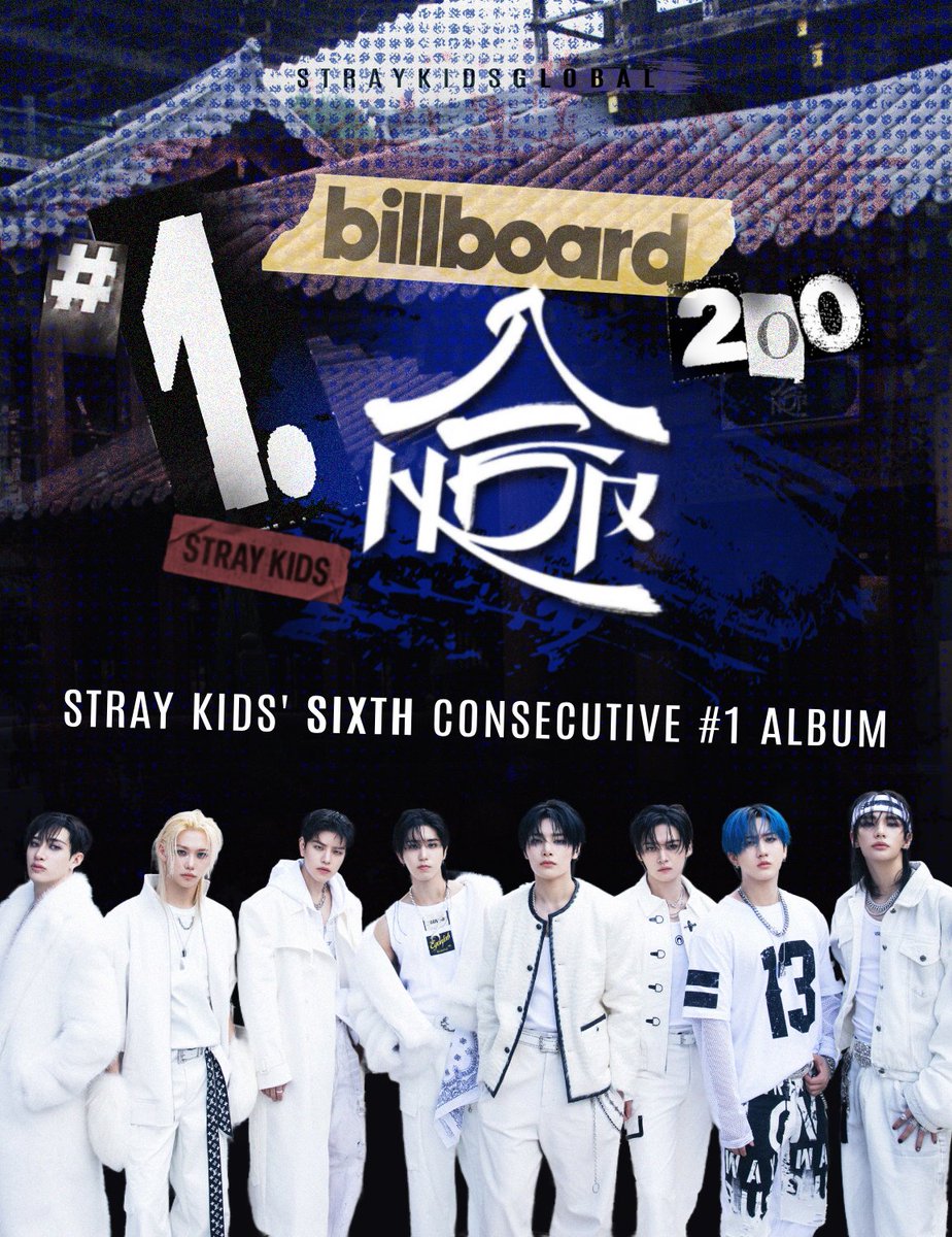 StrayKidsGlobal's tweet photo. Congratulations to @Stray_Kids for topping this week’s Billboard 200 chart with #HOP! 🏆

STRAY KIDS BILLBOARD HISTORY MAKERS
#StrayKids_6thBB200No1
#HOP_Billboard200_No1 https://t.co/Vjn6RnhCwS