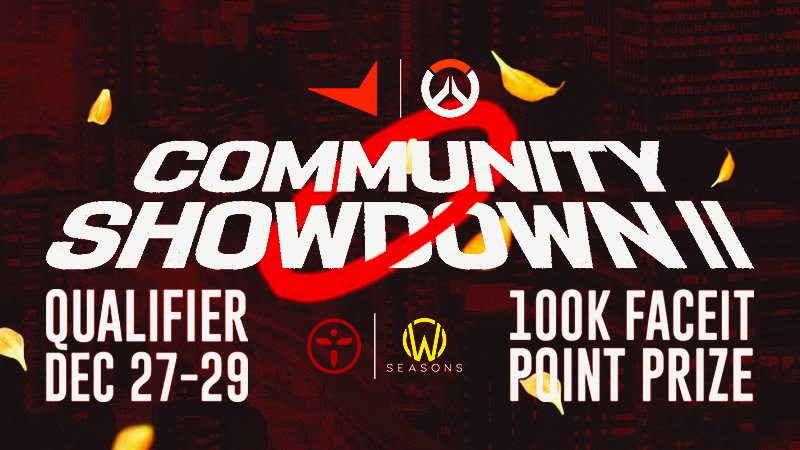 ShikigamiGGs's tweet image. ⛩️ SHIKIGAMI ⛩️ x @OWSeasons PRESENT: 

@FACEIT_OW Community Showdown II Qualifier

🗓 Dec 27-29th

⚔️ Double Elimination

🏆 100k FACEIT Points &amp;amp; Qualification to Regional Playoffs 

For more info, check the links below! ⬇️