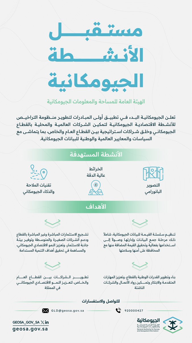 GEOSA_GOV_SA's tweet photo. #انفوجرافيك 
#الجيومكانية تعلن بدء تطبيق أولى مبادرات تطوير منظومة التراخيص للأنشطة الاقتصادية الجيومكانية https://t.co/0x4tsPLzrO