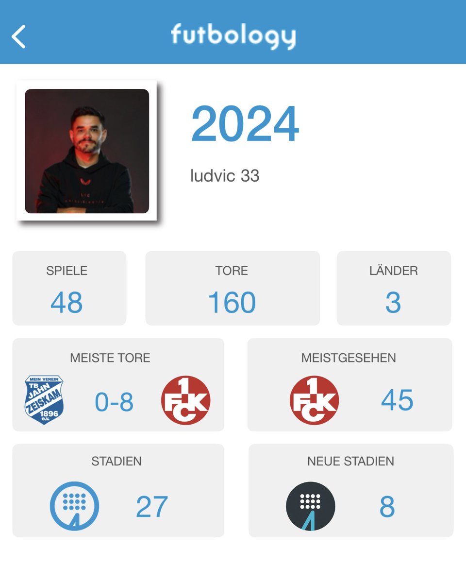 markus. tweet media