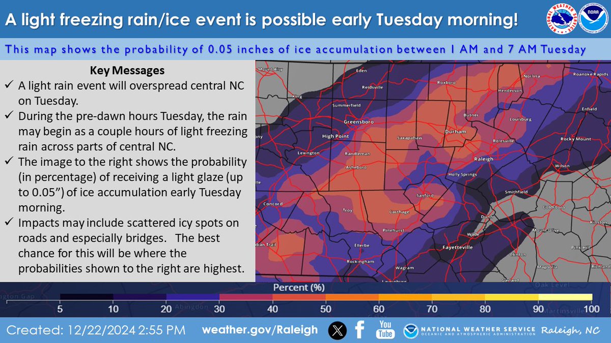 NWS Raleigh tweet media