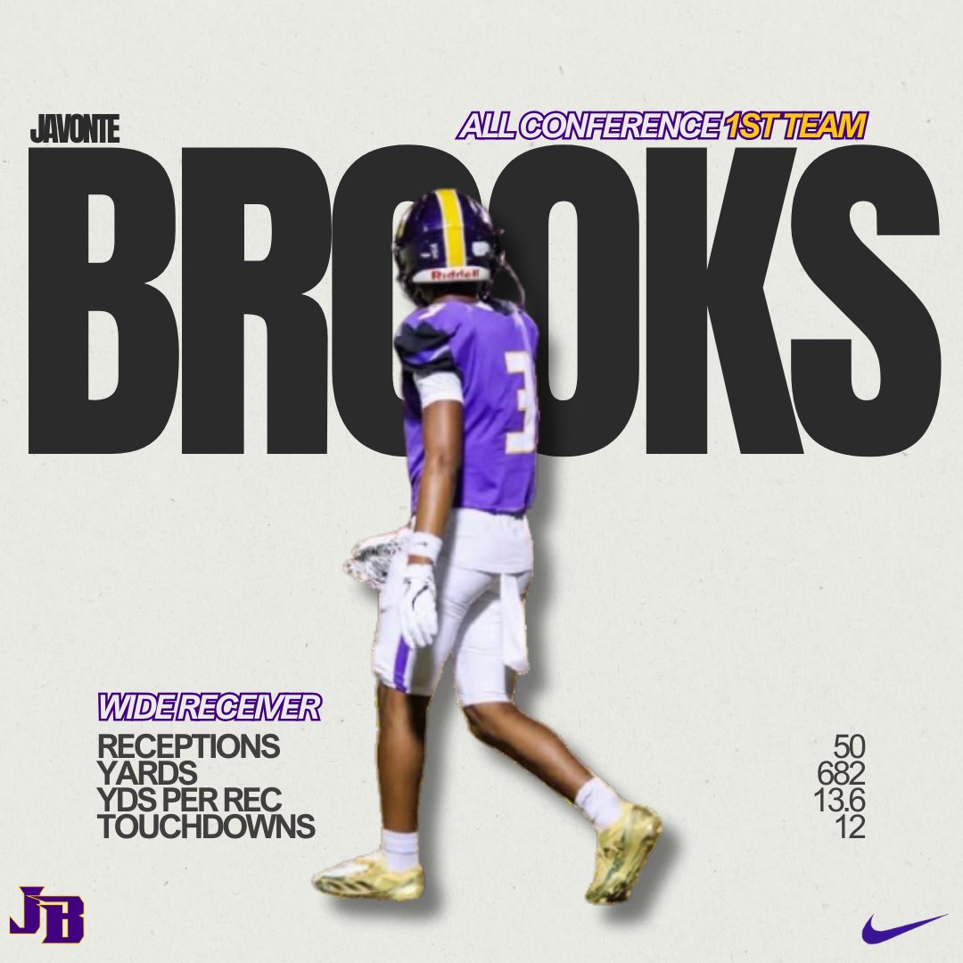 Jack Britt Football tweet media