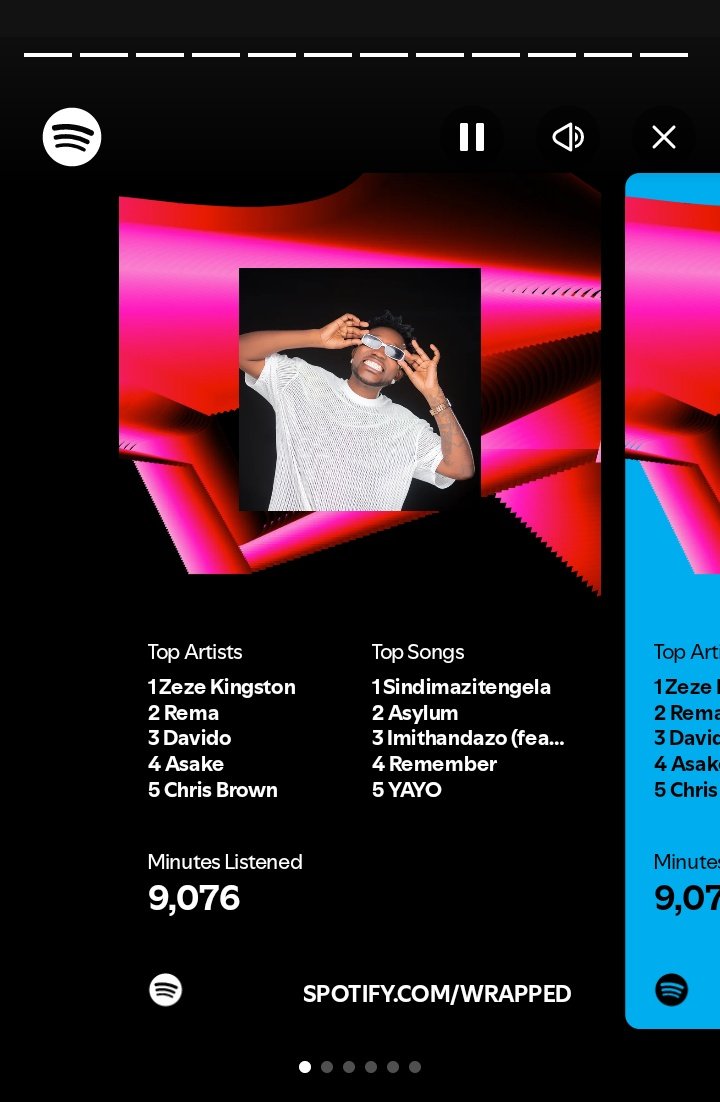 atue98's tweet photo. 🔥✅ Standard!! 
Certified Top fan🗣️
@Zeze_Kingston ❤️
Let's run it again 2025?🔥 https://t.co/skZ7uWNYkV
