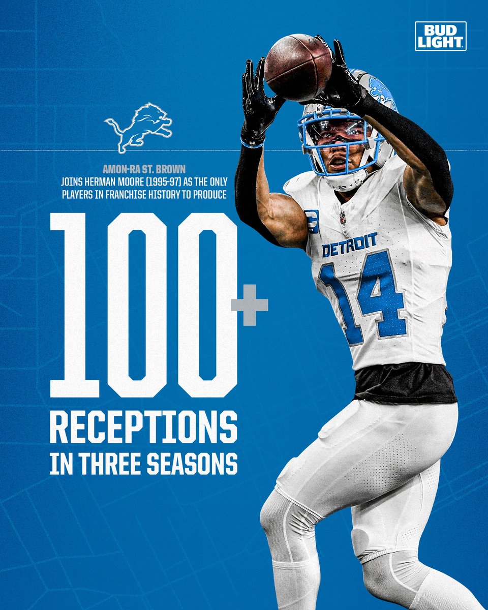 LionsPR's tweet image. .@Lions WR @amonra_stbrown has joined @HMAN84 as the only two players in team history to have at least 100 receptions in three different seasons.

#OnePride #ProBowlVote
