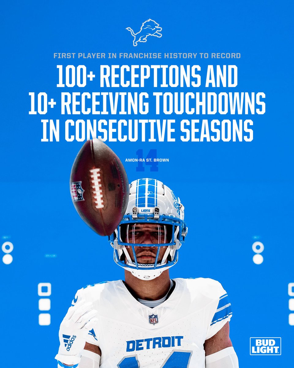 .<a href="/Lions/">Detroit Lions</a> WR <a href="/amonra_stbrown/">Amon-Ra</a> has become the only player in franchise history to record 100 receptions and 10 receiving touchdowns in consecutive seasons.

#OnePride #ProBowlVote