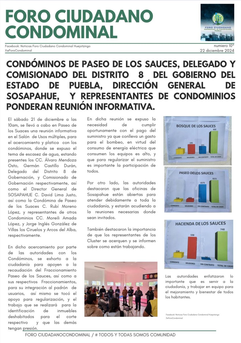 ForoCondominal's tweet image. 👷🏽⚒️🚧 CONDÓMINOS DE PASEO DE LOS SAUCES, DELEGADO Y COMISIONADO DEL DISTRITO 8 DEL GOBIERNO DEL ESTADO DE PUEBLA, DIRECCIÓN GENERAL DE
SOSAPAHUE, Y REPRESENTANTES DE CONDOMINIOS PONDERAN REUNIÓN INFORMATIVA.