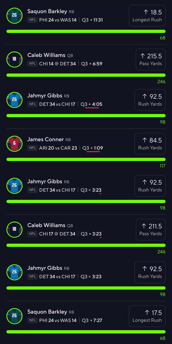 JagsBets's tweet photo. $300 to Someone who LIKES/RT/FOLLOWS ☢️☢️☢️  

DUBCLUB SWEPT THE MORNING SLATE 

Gibbs O 92.5 RY ✅
Conner O 84.5 RY ✅
Barkley O 17.5 LR ✅
Caleb O 211.5 PY ✅

MORE TO COME 👀👀👀👀

40% OFF FOR 5 PEOPLE ⬇️⬇️⬇️⬇️

https://t.co/9PHX3SvfkK https://t.co/FFBLIzE7mH